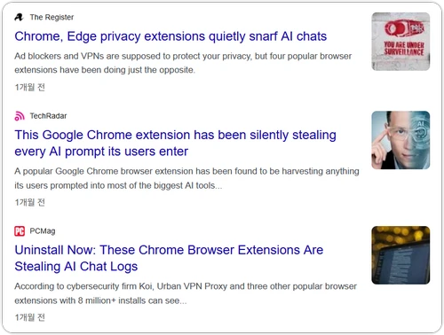 Chrome拡張機能(Extensions)が密かにユーザーのAI対話内容を傍受