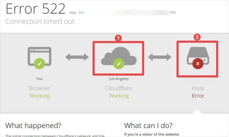 Error 522