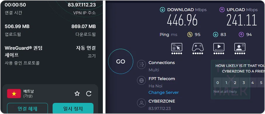 서프샤크 speedtest(속도 테스트) - 베트남