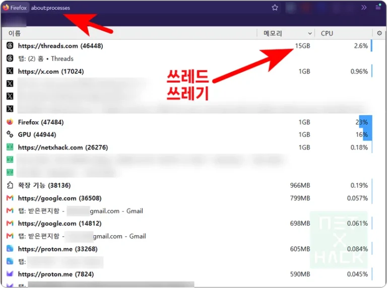 파이어폭스 메모리(램) 최적화. 사용량 줄이기